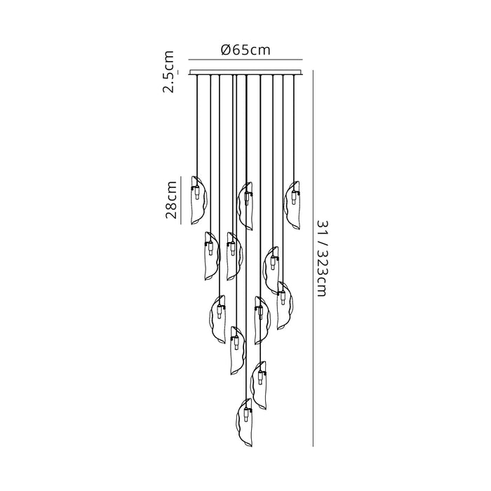 Hudson Medium Cluster