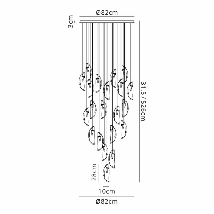 Hudson Large Cluster