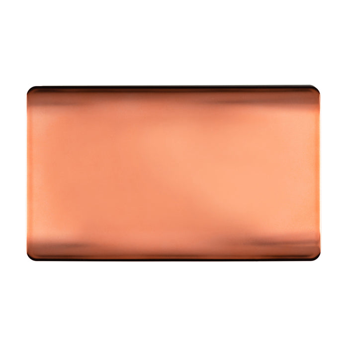 Double Blanking Plate