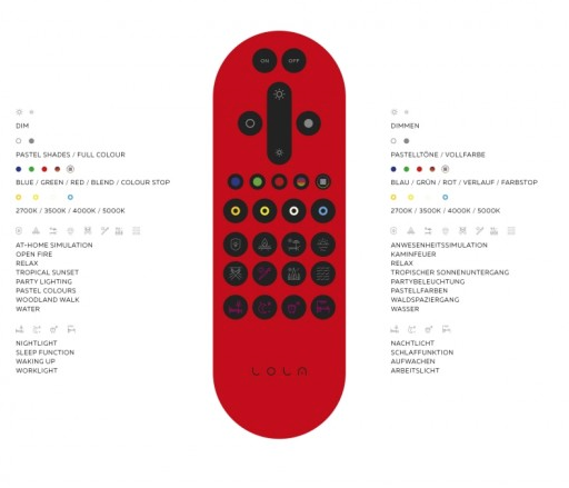 Hans Lola LED Flush - Exclusive Lighting Ltd